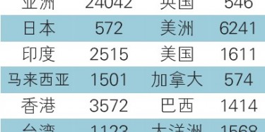 第116屆廣交會一期現(xiàn)場報道，畢加展臺效果顯著
